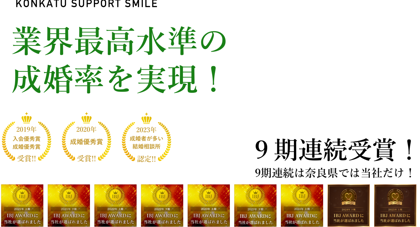 国内最大級の会員数を誇る（株）IBJ（東証プライム上場企業）のIBJ AWARD8期連続受賞！