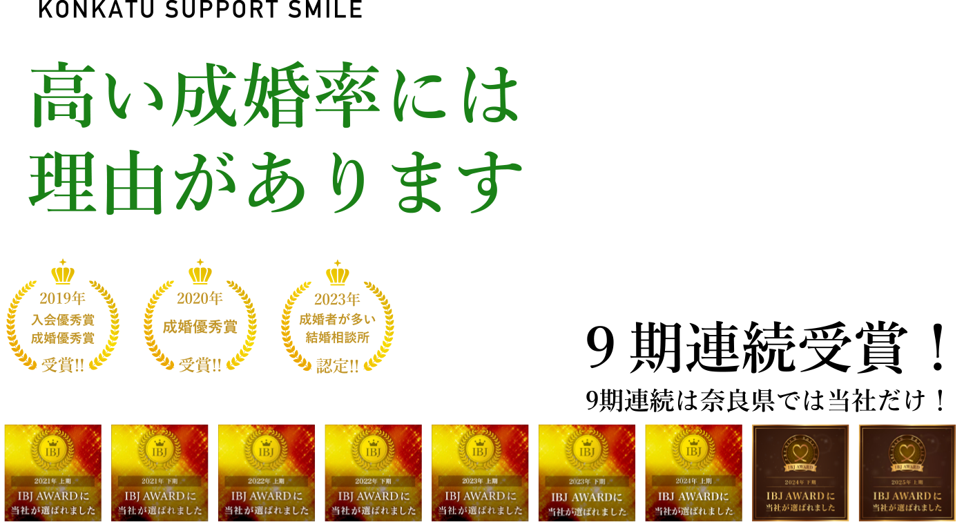国内最大級の会員数を誇る（株）IBJ（東証プライム上場企業）のIBJ AWARD8期連続受賞！