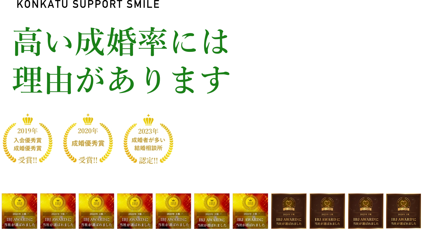国内最大級の会員数を誇る（株）IBJ（東証プライム上場企業）のIBJ AWARD8期連続受賞！
