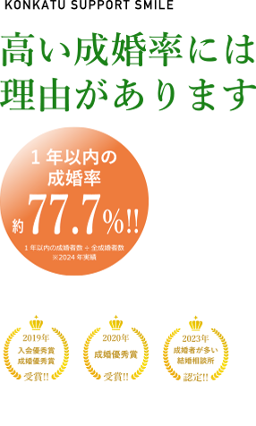 国内最大級の会員数を誇る（株）IBJ（東証プライム上場企業）のIBJ AWARD5期連続受賞！